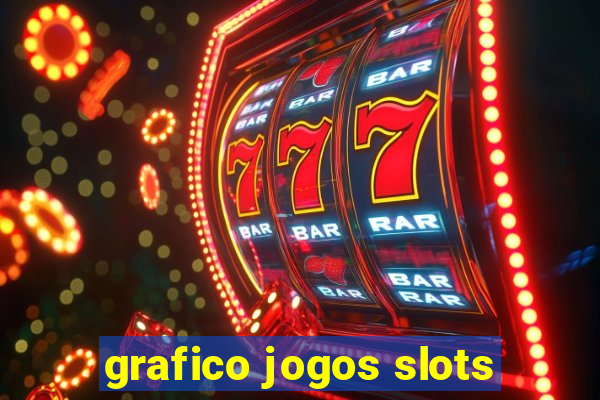 grafico jogos slots